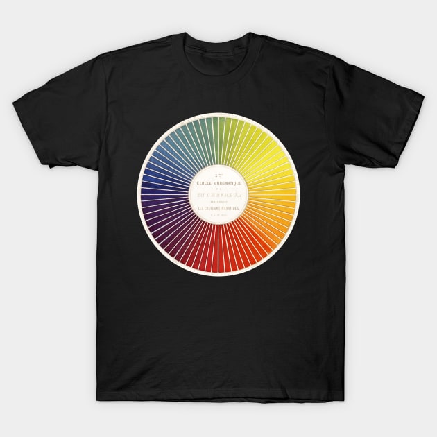 Michel Chevreul, Chromatic Circle, Color Wheel T-Shirt by ScienceSource